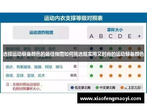 选择运动装备颜色的最佳指南如何挑选既实用又时尚的运动装备颜色