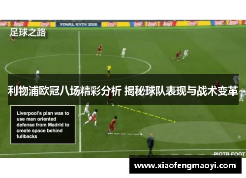 利物浦欧冠八场精彩分析 揭秘球队表现与战术变革